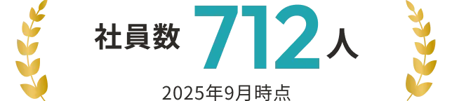 社員数712人
