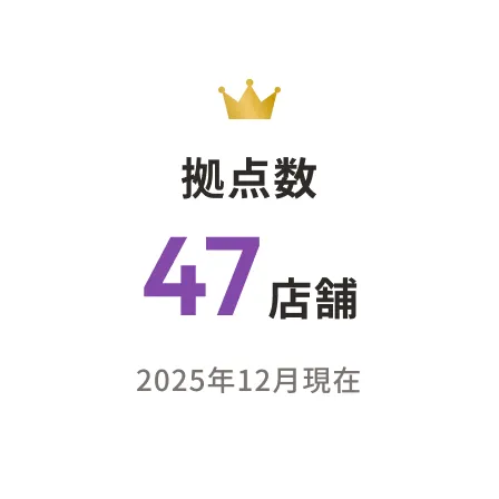 拠点数 47店舗