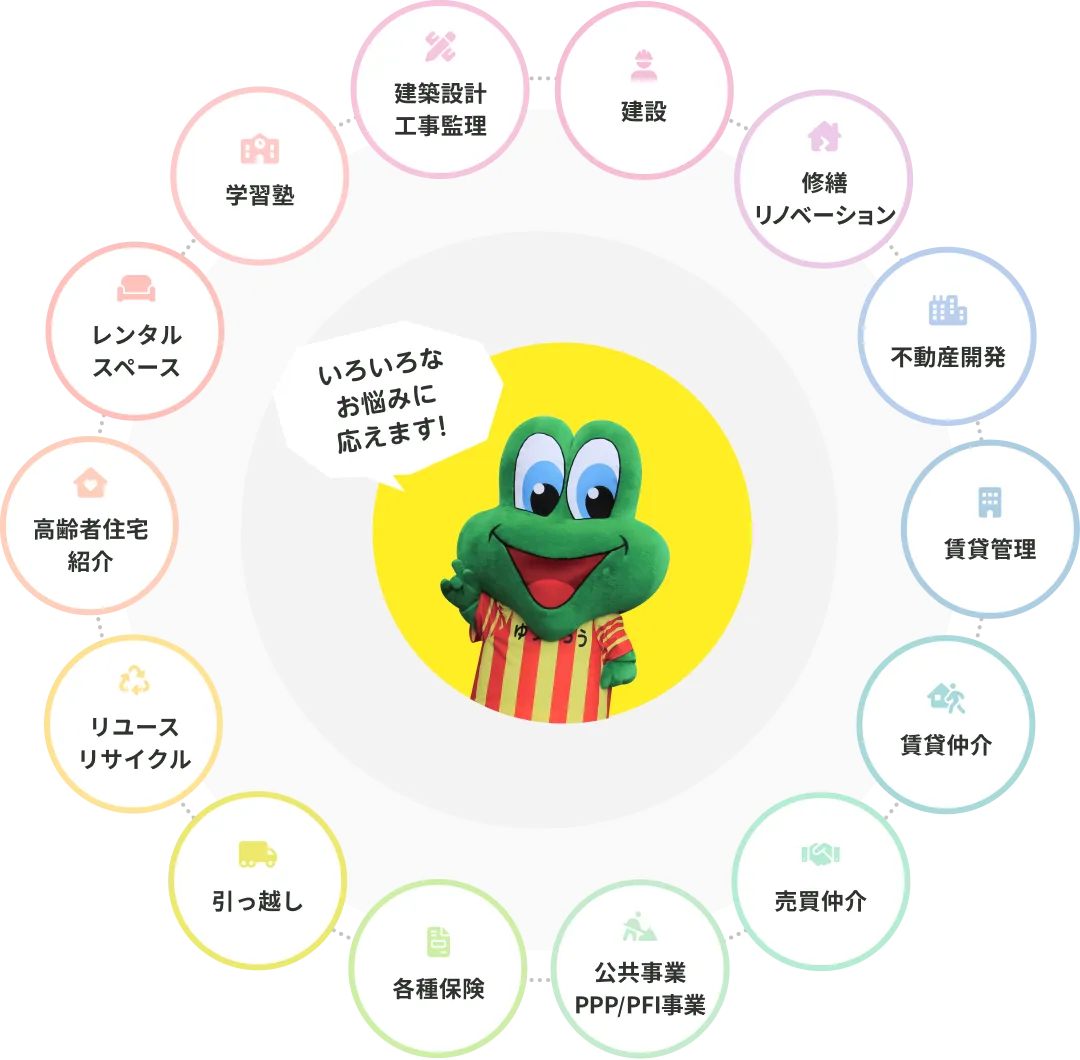 ユーミーらいふ